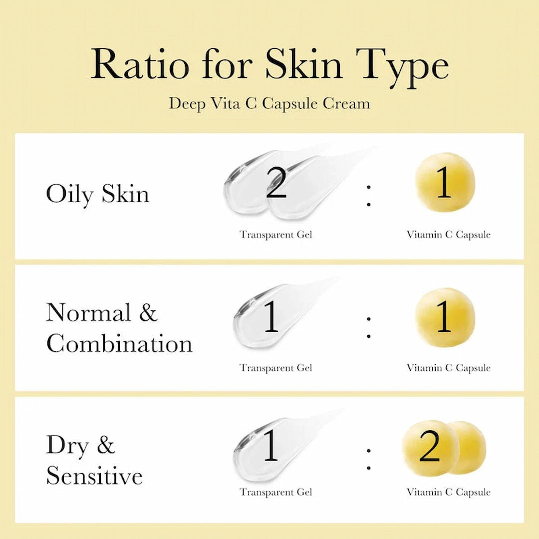MEDICUBE Deep Vita C Capsule Cream (55ml)